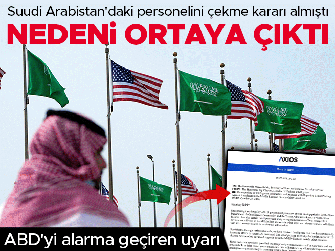 İstihbarat Notu: ABD'den İran Alarmı