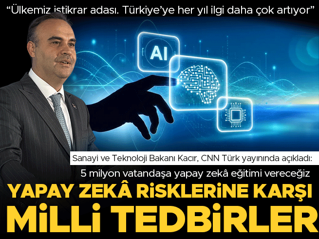 Kacır: Yapay Zeka Risklerine Karşı Milli Tedbirler Alıyoruz