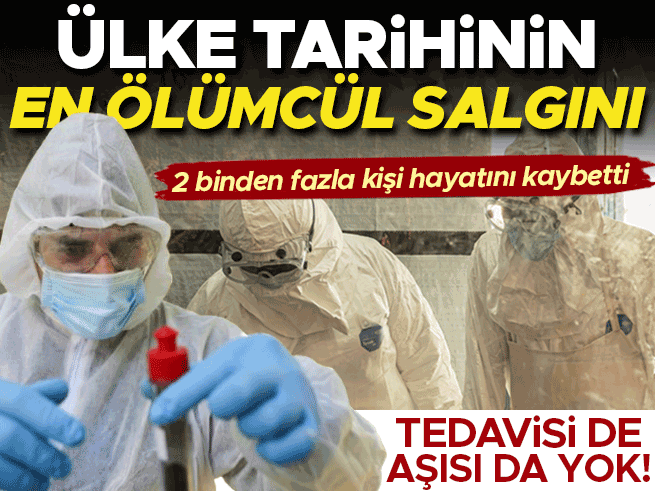 Kongo'daki Ebola Salgını Tarihin En Ölümcülü: 2.000'den Fazla Kişi Hayatını Kaybetti