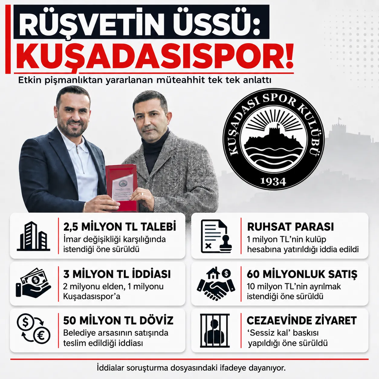 Kuşadası’nı Sarsan Kirli Para Ağında Şok İtiraflar