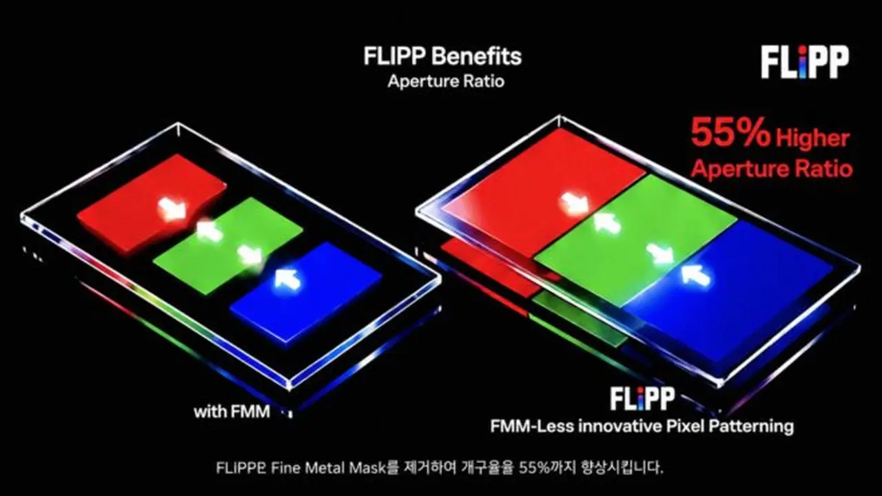 LG Display'in FLiPP Teknolojisi OLED Panellerde Yeni Çağ Başlatıyor