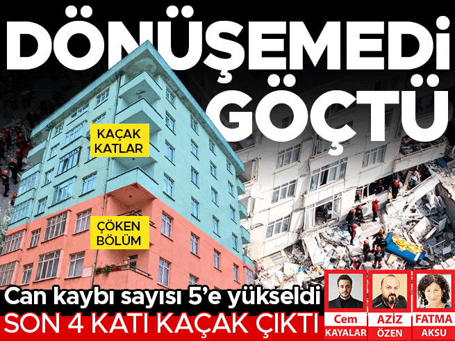 Maltepe'de 7 Katlı Bina Çöktü: 5 Ölü, 4 Kat Kaçak