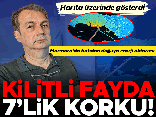 Marmara Depremi Uyarısı: 7.5 Büyüklüğünde Senaryoya Göre Hazırlık Şart