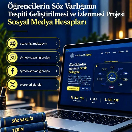 MEB'den 51 Milyon Kelimelik Dijital Dil Ağı