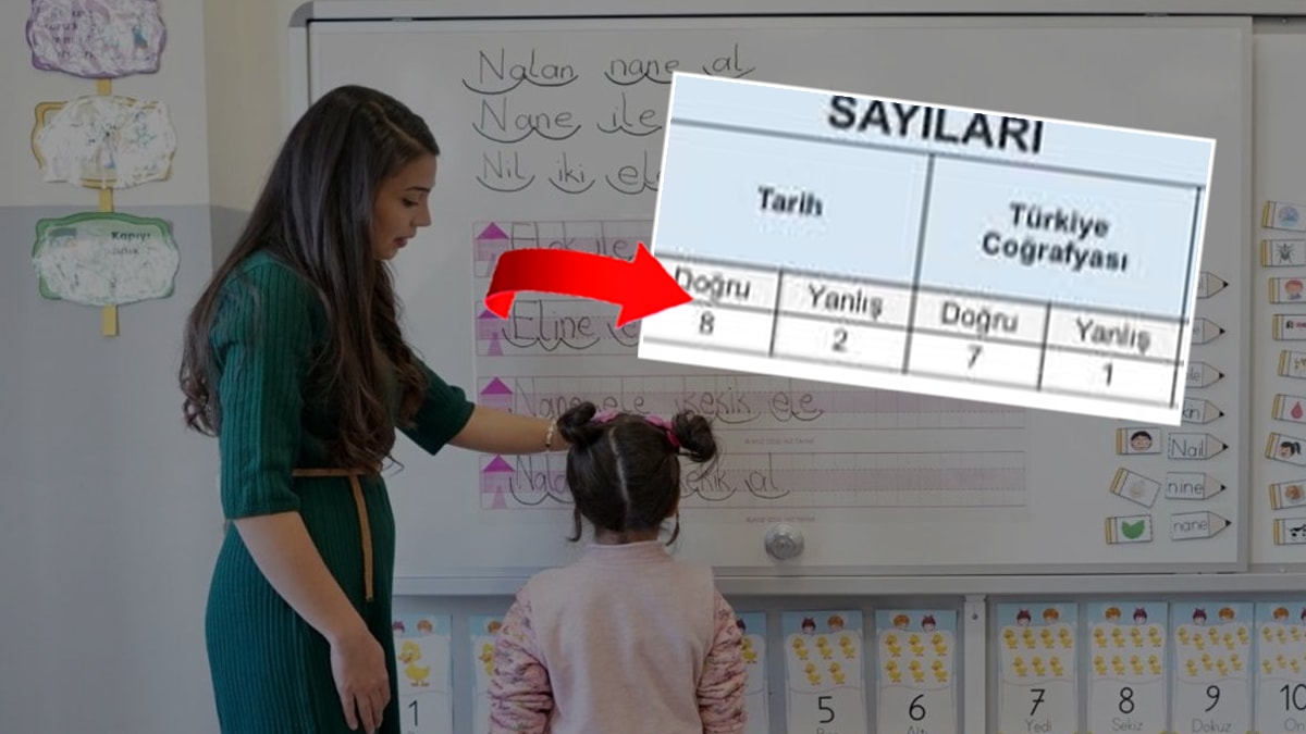 MEB-AGS ve ÖABT Sonuçlarına Gölge Düştü: İddialar Sosyal Medyada