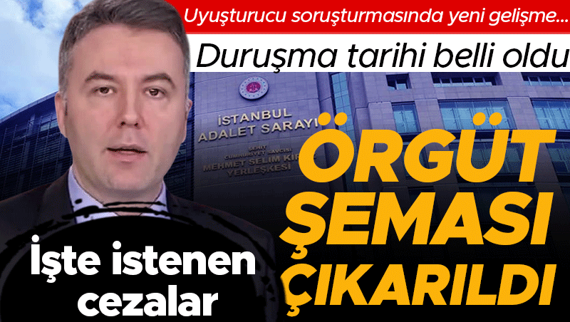 Mehmet Akif Ersoy 10 Eylül’de hakim karşısına çıkacak