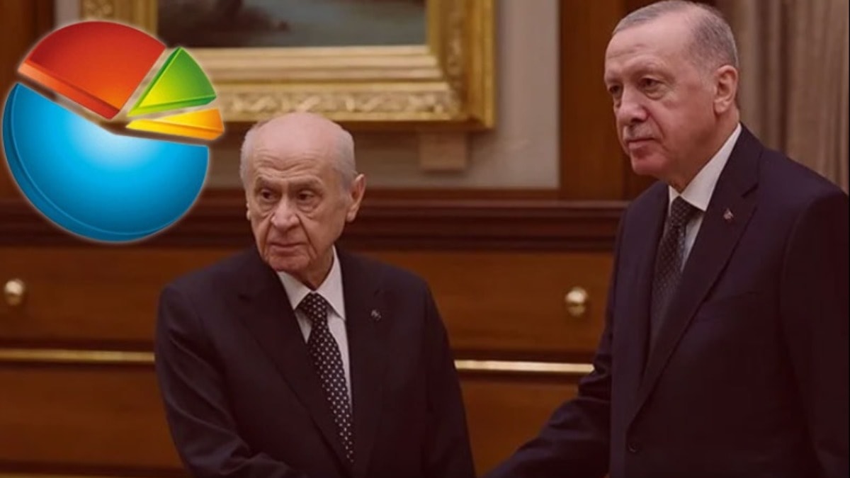 Metropoll anketi Cumhur İttifakı için alarm veriyor: Erdoğan'a destek eriyor