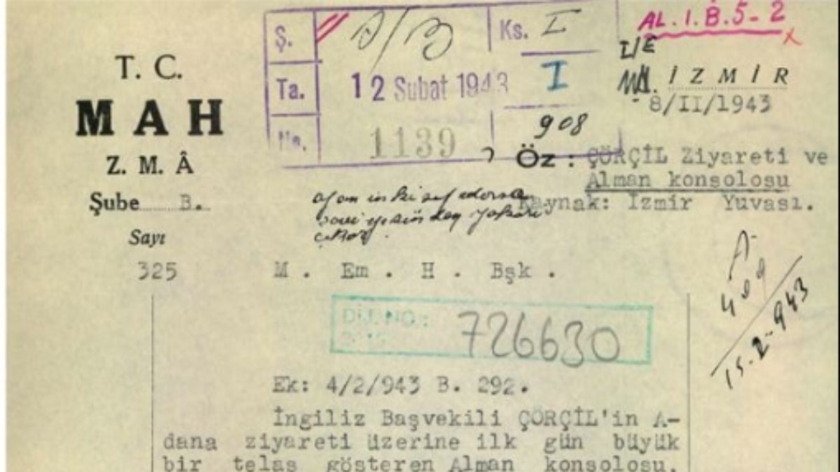 MİT'ten 81 Yıl Sonra İlk Paylaşım: İnönü-Churchill Görüşmesinin Gizli Detayı