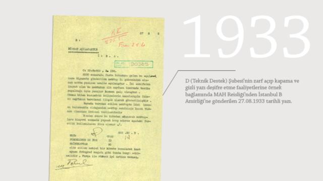 MİT 91 yıllık gizli mektup açma formülünü paylaştı