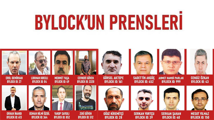 MİT, ByLock'taki FETÖ hiyerarşisini çözdü: İlk 100'de kritik isimler