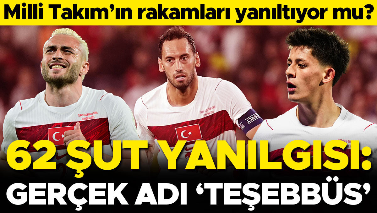 Montella'nın şut istatistiği: 62 denemede hedef 19'da