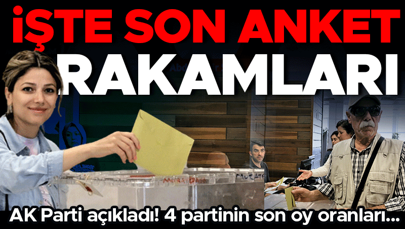 Mustafa Şen: AK Parti Aralık 2024'ten Beri Birinci Parti