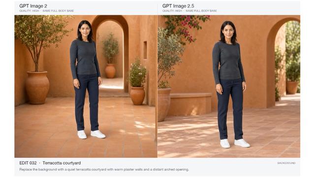 OpenAI, Yeni Görsel Modeli ChatGPT Images 2.5'i Tanıttı