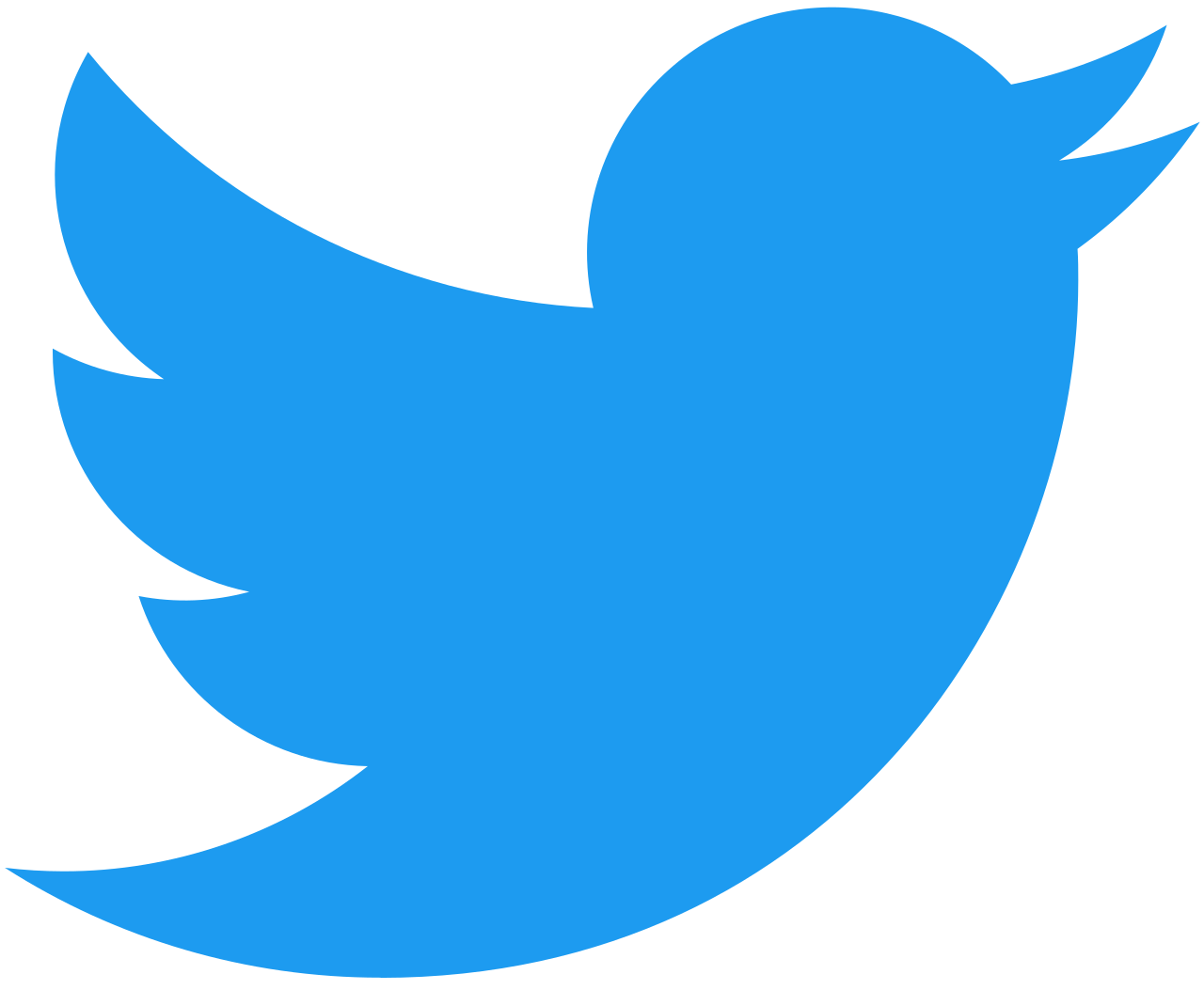 Operation Bluebird, Twitter Adını Kaybetti: Yeni Adı Tweet.App