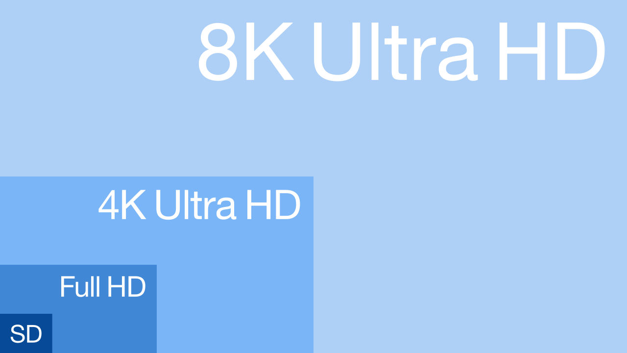 Samsung Smart AI TV: 8K Sinema Deneyimi Evinizde