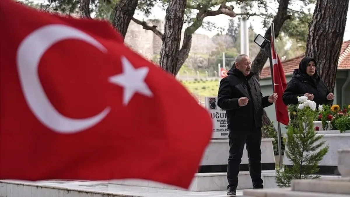 Şehit Yakını ve Gazilere 571 Yeni İstihdam: Kamuda Toplam 53 Bin 179
