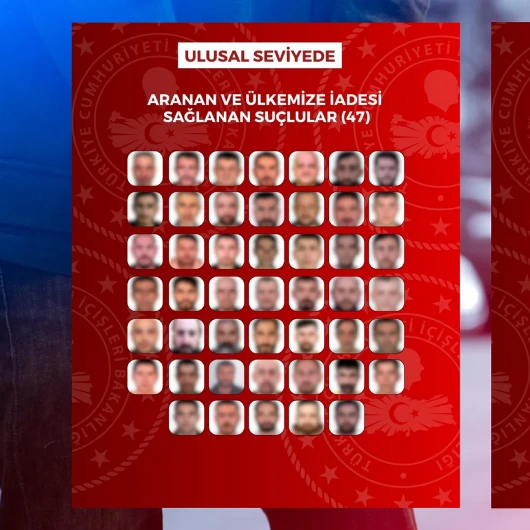 Sekiz Ülkede Operasyon: 76 Suçlu Türkiye'ye Getirildi