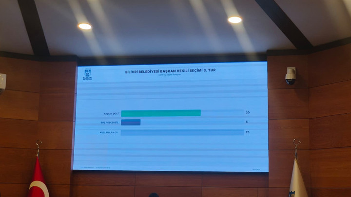 Silivri Belediyesi Başkanvekili Yalçın Ekici Oldu