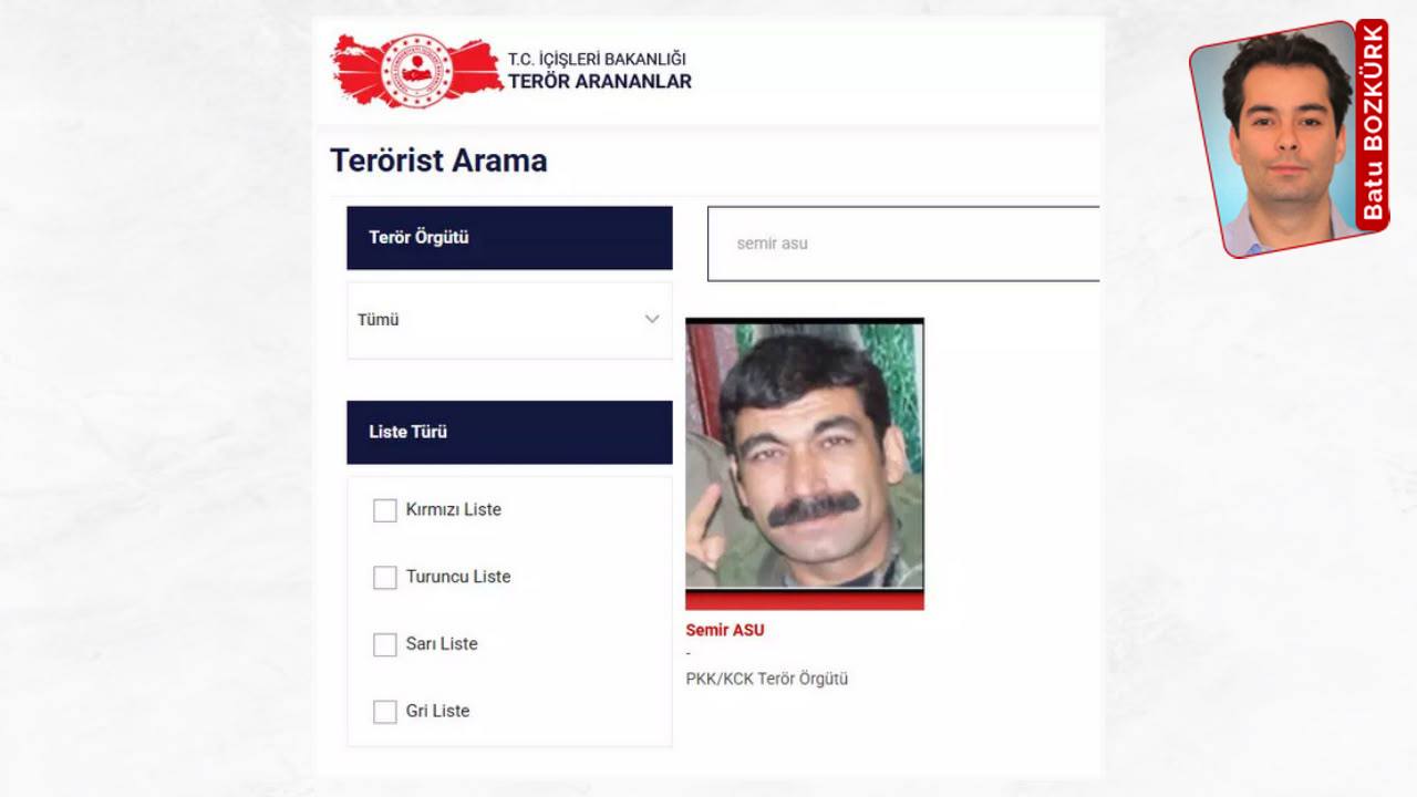 Sipan Hemo listeden çıkarıldı: SDG'li isim Suriye'de bakan yardımcısı