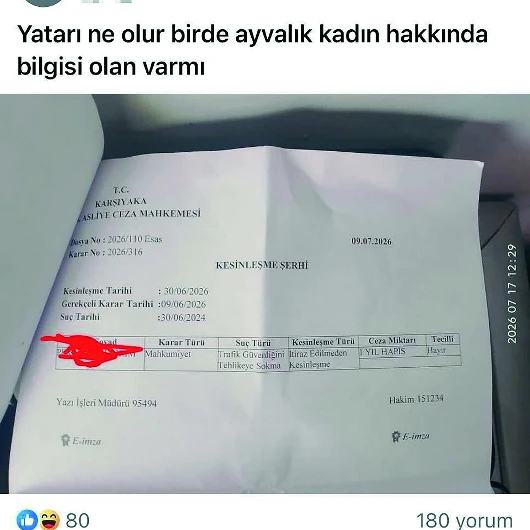 Sosyal Medyada 'Kaç Yıl Yatarım?' Çılgınlığı: Ceza İnfaz Grupları