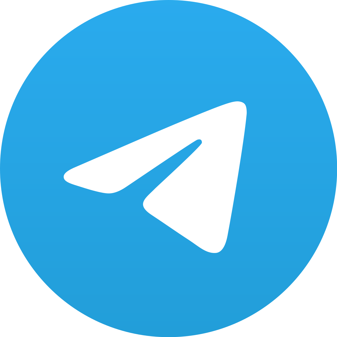 Telegram'da Karşı Tarafın Sizi Ekleyip Eklemediğini Anlama Rehberi