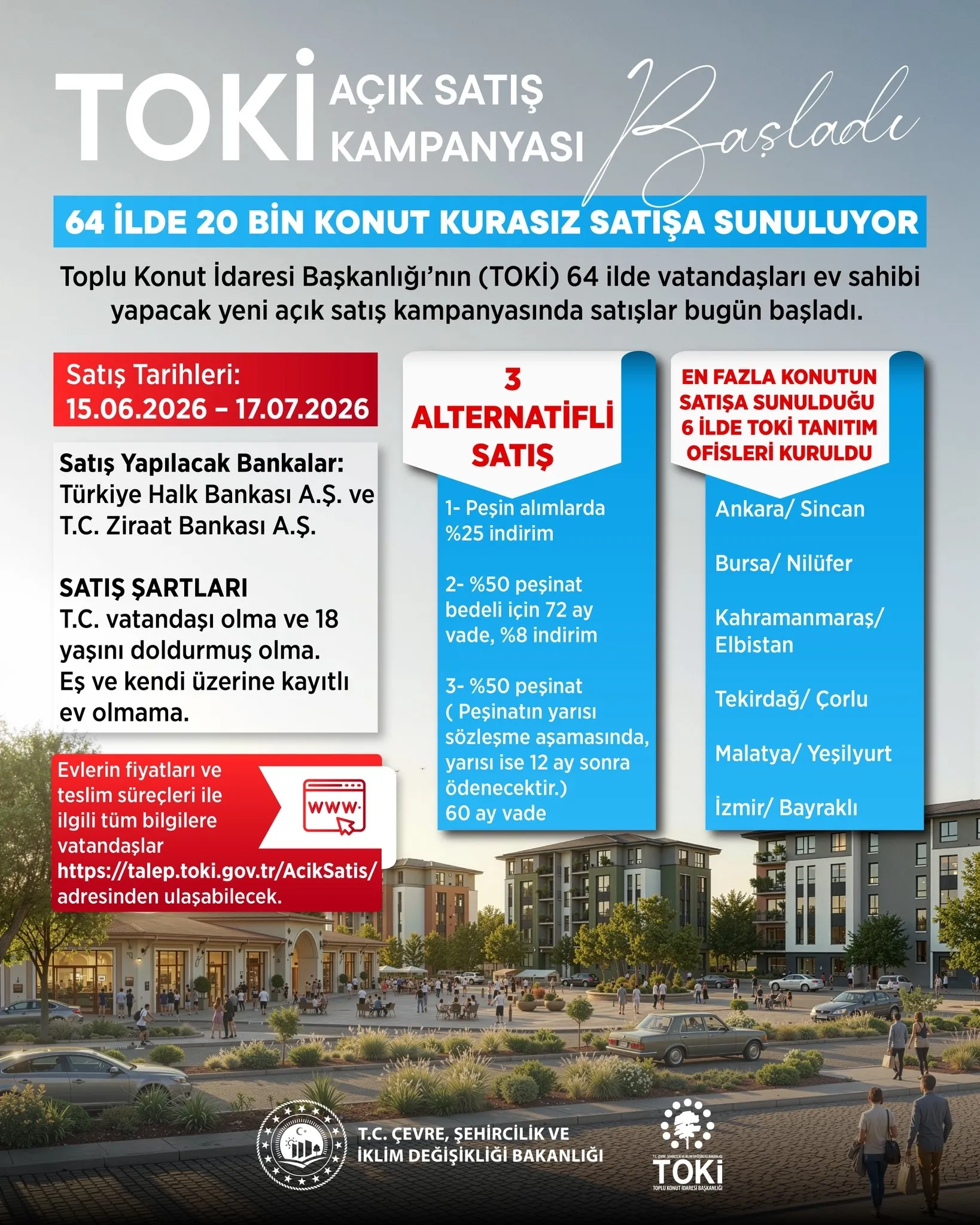 TOKİ 64 ilde 20 bin konutu kurasız satışa çıkarıyor