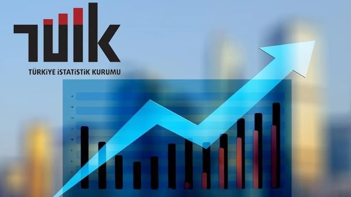 Tüketici güveni haziranda da arttı: Endeks 87,9'a yükseldi