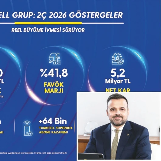Turkcell'in İkinci Çeyrek Net Kârı 5,2 Milyar TL, Mobil Abone Sayısı 40 Milyonu Aştı