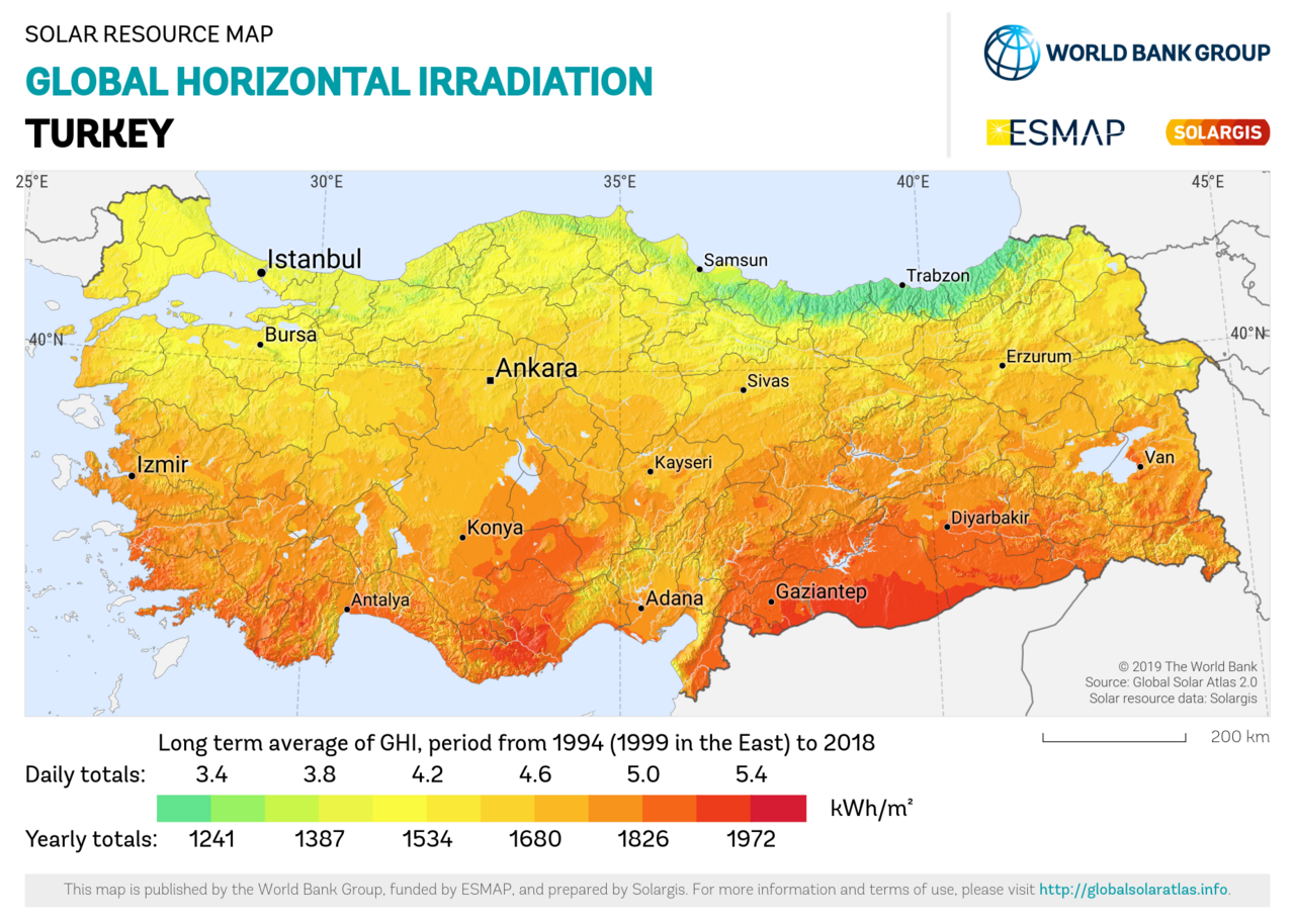 Türkiye'de Güneş Enerjisi Rekor Kırdı: 2026'da 2,1 GW Eklendi