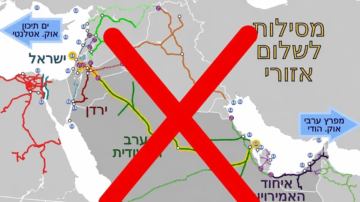 Türkiye-Suudi Arabistan Hicaz Demir Yolu anlaşması İsrail'de şok etkisi yarattı