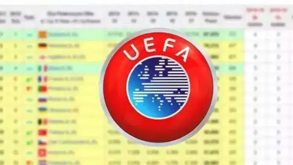 UEFA ülke puanı güncellendi: Türkiye'nin sıralamadaki yeri