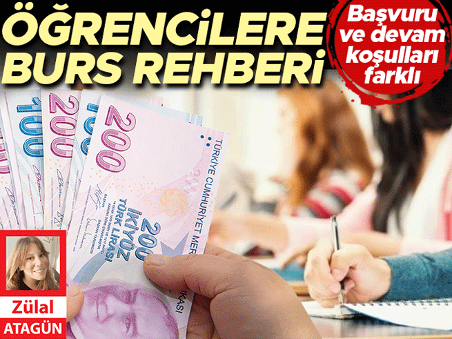 Üniversite Bursları Rehberi: 2025 Başvuru Takvimi ve Fırsatlar