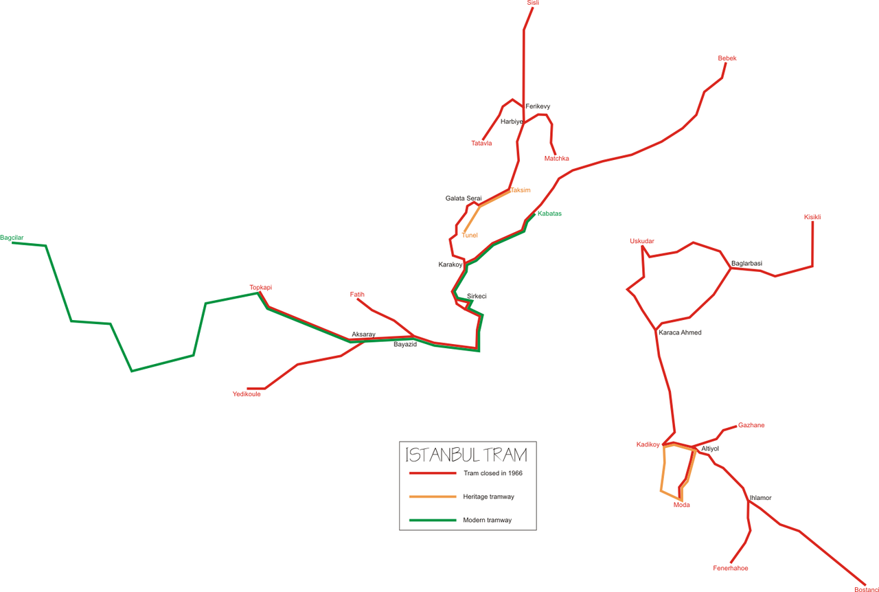 Üsküdar'da 5-7 Ağustos'ta Yol Kapatmaları: Trafik Düzenlemesi ve Alternatif Güzergahlar