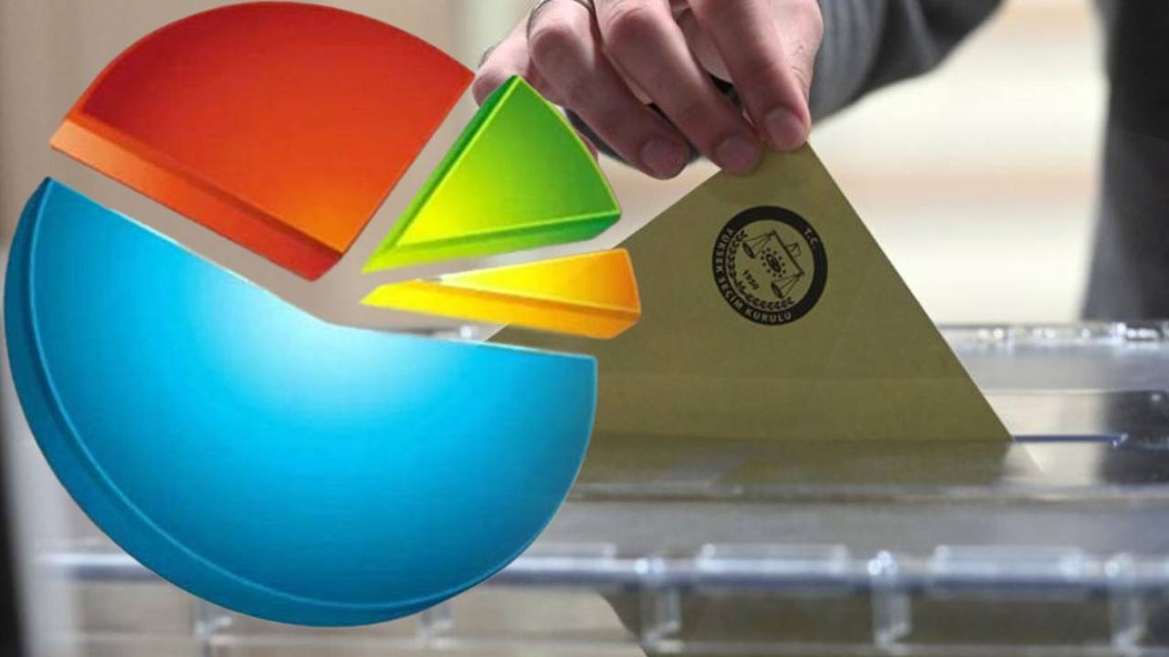 Üsküdar Anketi: YENİ Parti Zirvede, AKP Geriledi