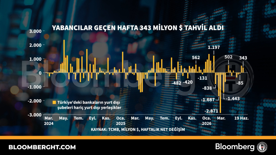 Yabancı yatırımcılar Türk tahvillerine 343 milyon dolar akıttı