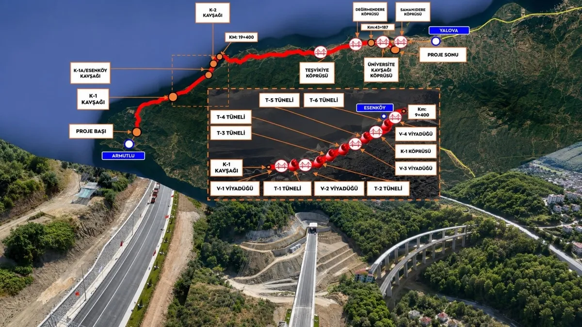 Yalova-Armutlu yolu 30 dakikaya indi, yıllık 260 milyon TL tasarruf
