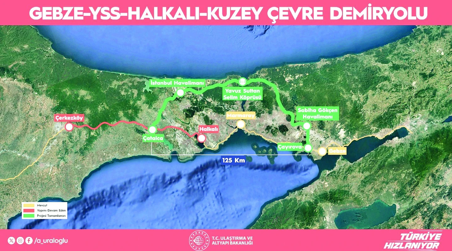 Yavuz Sultan Selim Köprüsü'nde Rekor: 33 Milyon Yolcu ve 30 Milyon Ton Yük Taşınacak