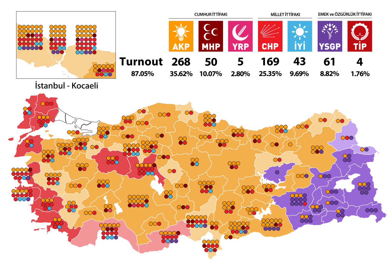 Yeni Parti'ye Seçim Güvenliği Tepkisi: MHP ve DEM Destek, CHP Karşı