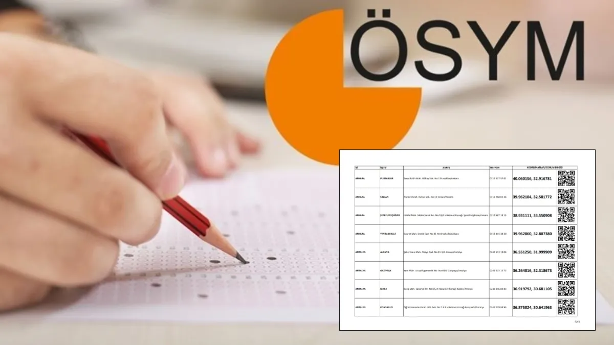 YKS 2026: Sınav Günü Hangi Nüfus Müdürlükleri Açık? Tam Liste