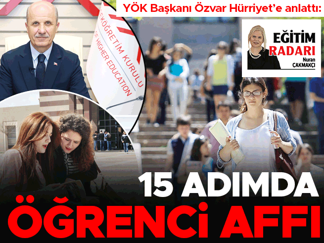 YÖK Başkanı Özvar anlattı: 15 adımda öğrenci affı