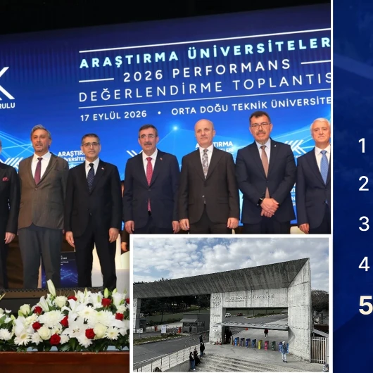 YTÜ, YÖK 2026'da ilk kez A1 kategorisinde